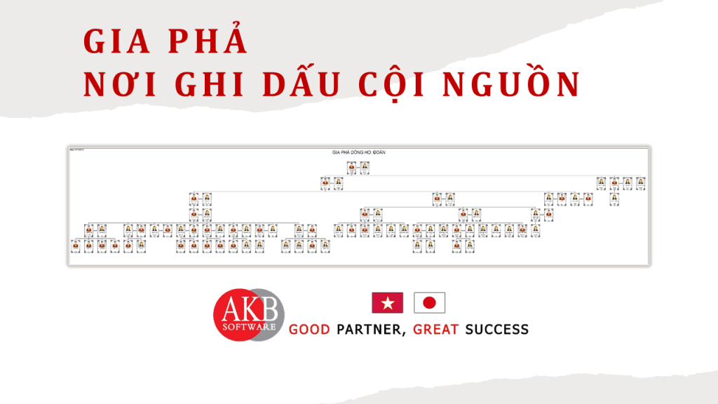 Phần mềm Quản lý gia phả AKB, phần mềm tốt nhất về Gia phả