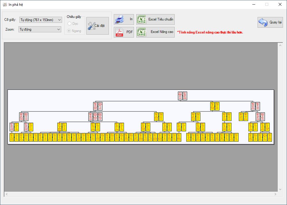 Chức năng hỗ trợ in ấn của phần mềm Quản lý gia phả AKB