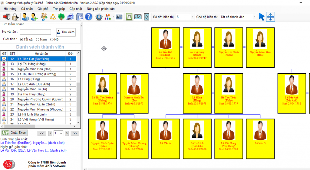 Xuất dữ liệu phả hệ ra Excel như thế nào? Tính năng Excel tiêu chuẩn và Excel nâng cao trong phần mềm có gì khác nhau?