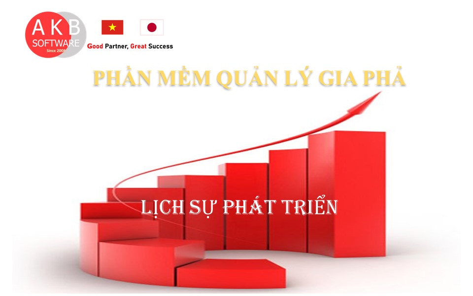 Phần mềm quản lý gia phả – 10 năm phát triển, hiện tại và tương lai.