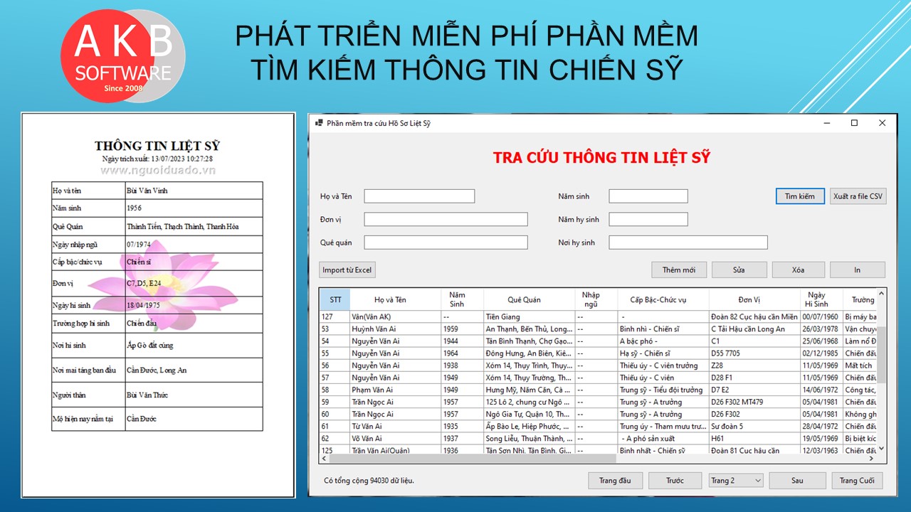 AKB SOFTWARE PHÁT TRIỂN PHẦN MỀM HỖ TRỢ TÌM KIẾM MỘ PHẦN LIỆT SỸ MIỄN PHÍ