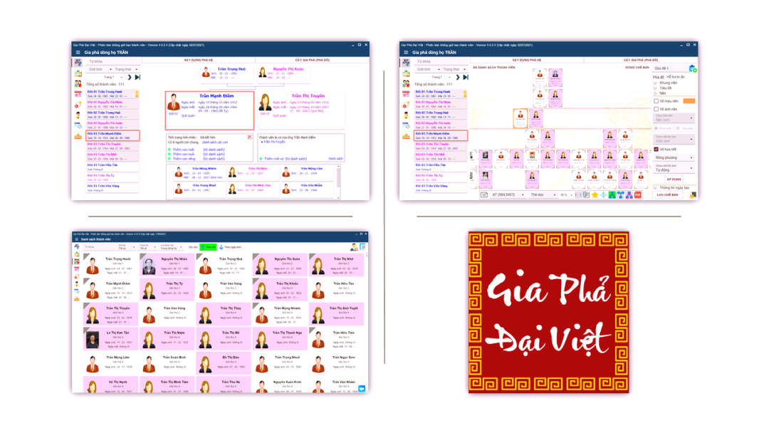 Gia Phả​ Đại Việt