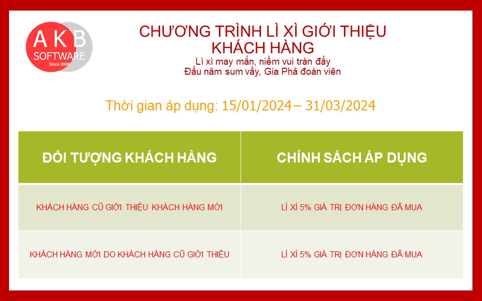 Chương trình tri ân, mừng xuân Giáp Thìn 2024