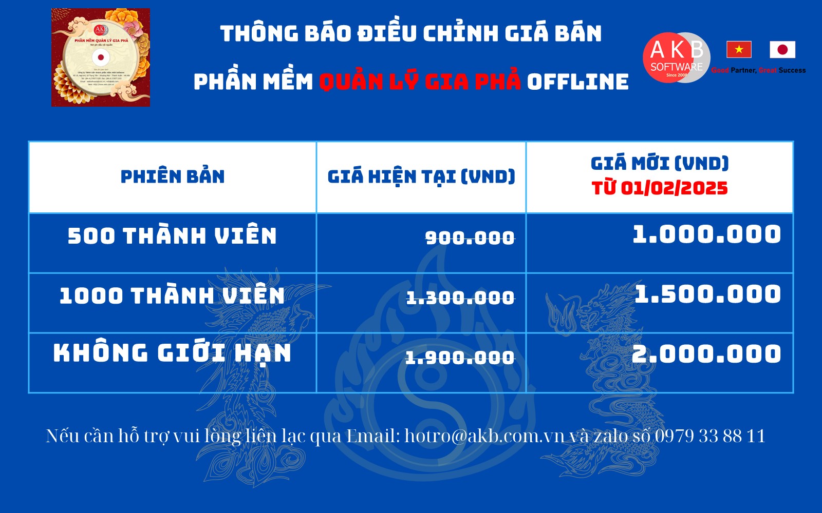 THÔNG BÁO ĐIỀU CHỈNH GIÁ PHẦN MỀM QUẢN LÝ GIA PHẢ OFFLINE